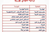 قائمة مراكز التلقيح ضدّ فيروس كوفيد-19 بولاية سيدي بوزيد